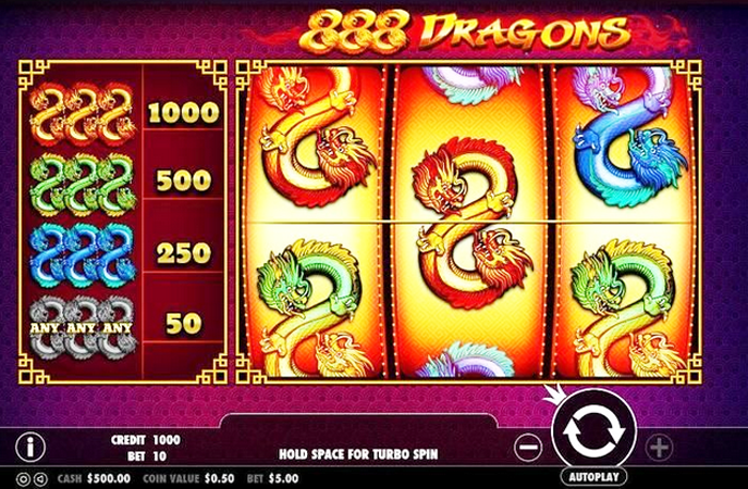 888 casino online Alltägliche
